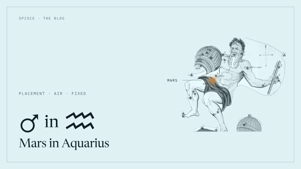 Mars in Aquarius