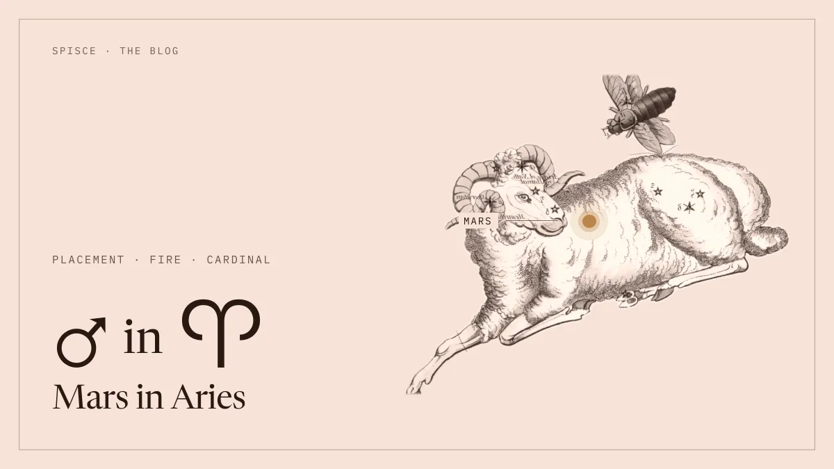 Mars in Aries