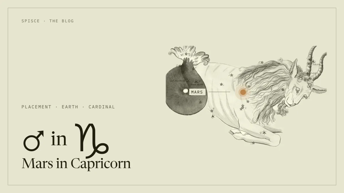 Mars in Capricorn