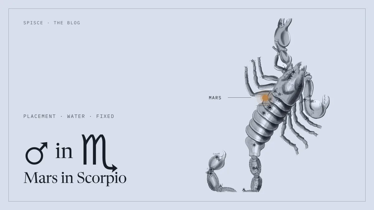 Mars in Scorpio