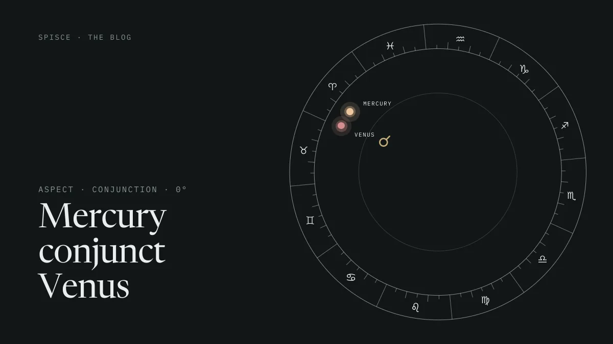 Mercury conjunct Venus