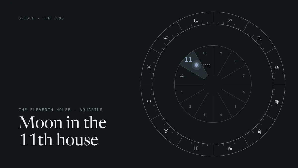 Moon in the 11th house