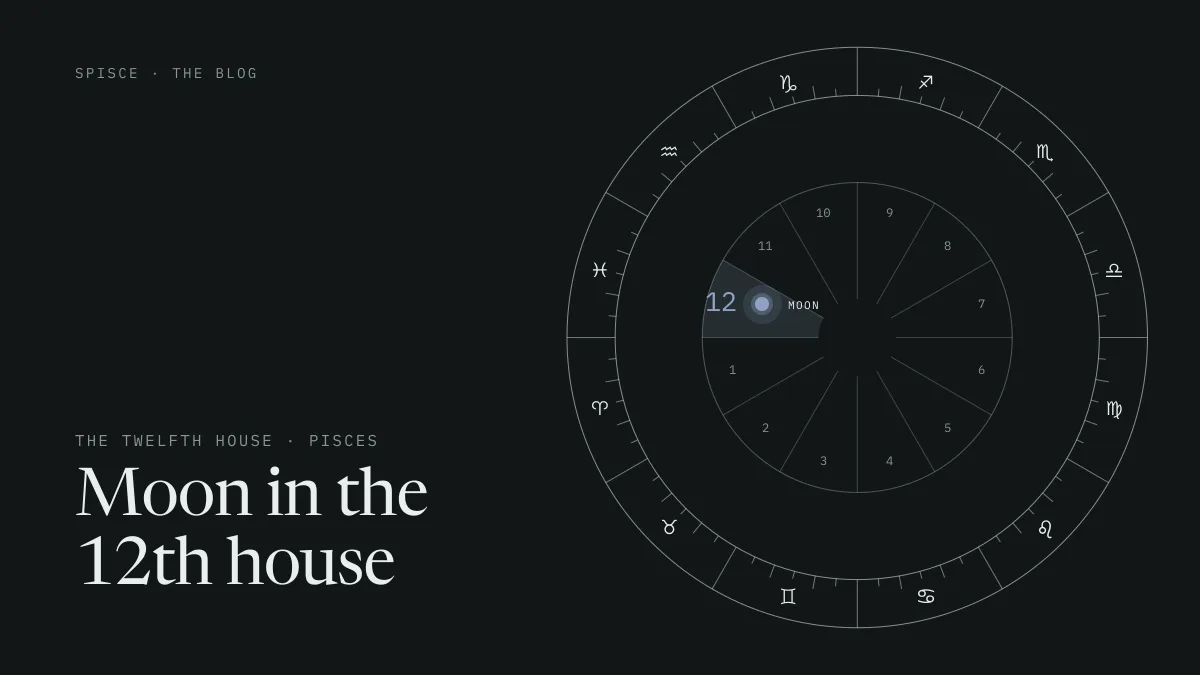 Moon in the 12th house
