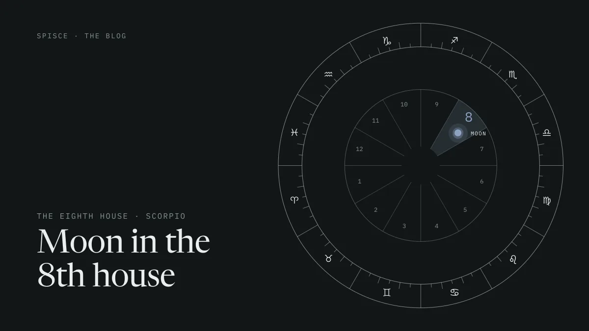 Moon in the 8th house