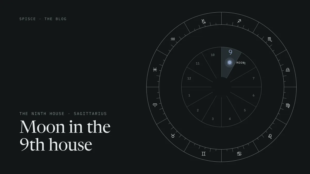 Moon in the 9th house
