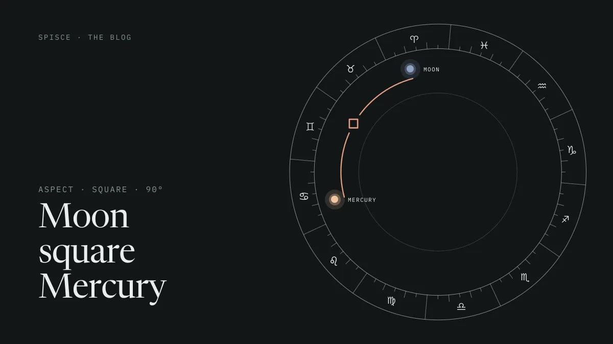Moon square Mercury
