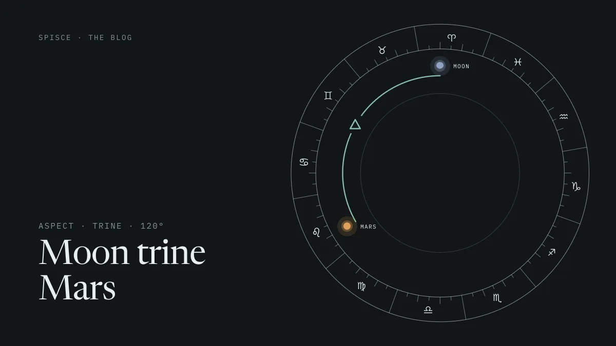 Moon trine Mars