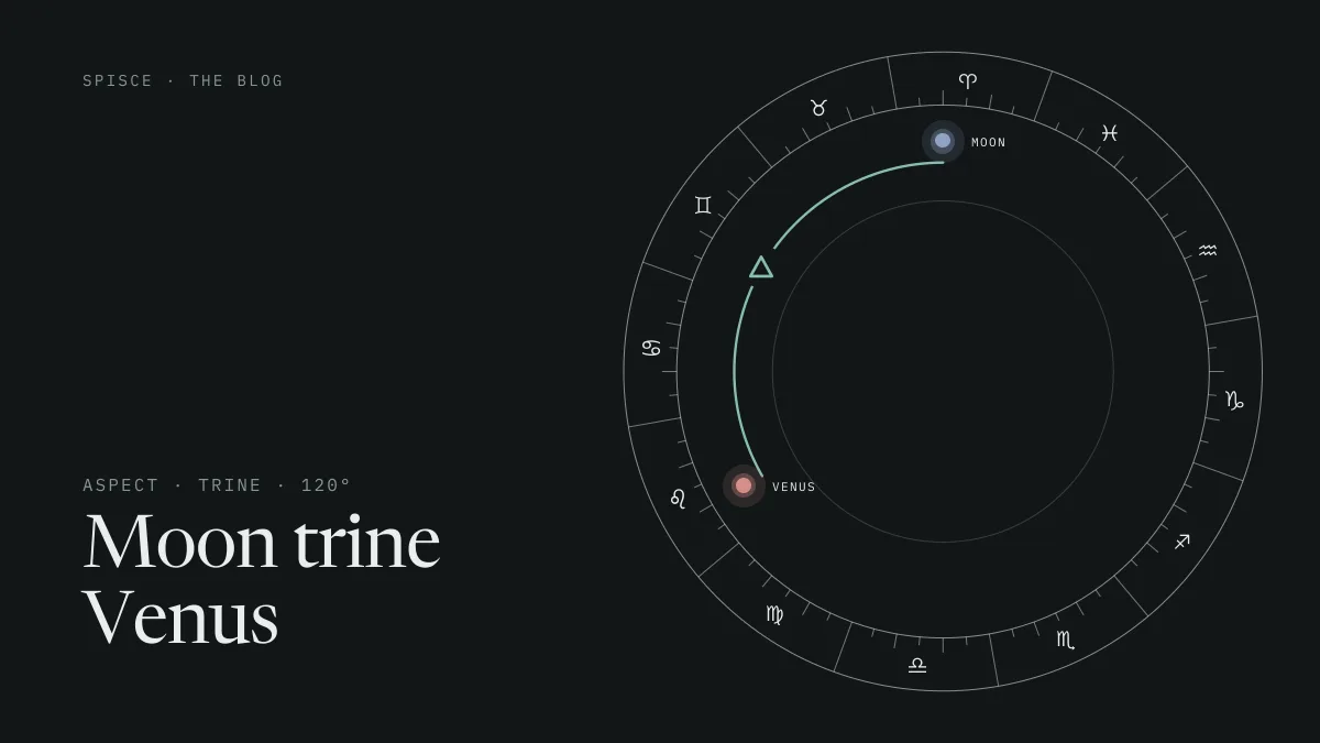 Moon trine Venus