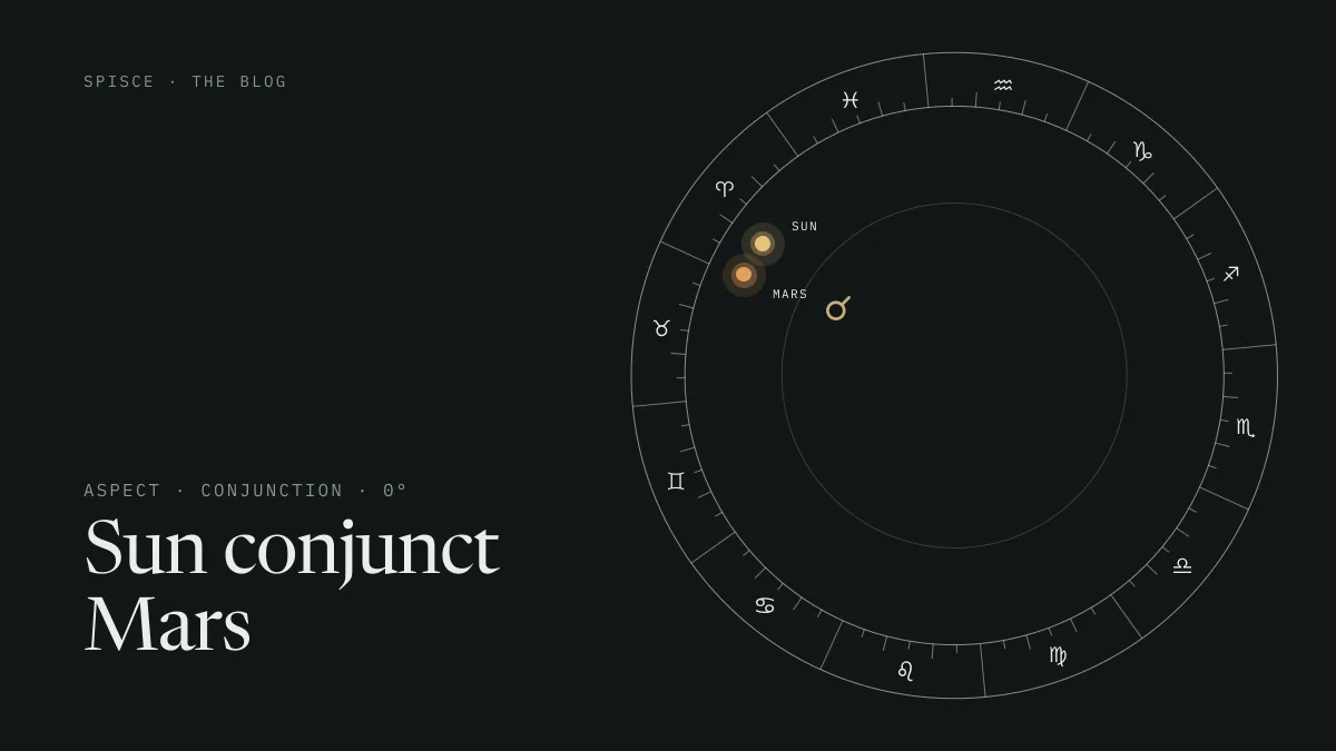 Sun conjunct Mars