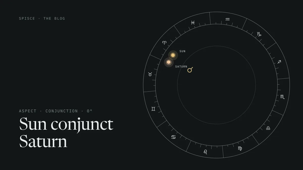 Sun conjunct Saturn