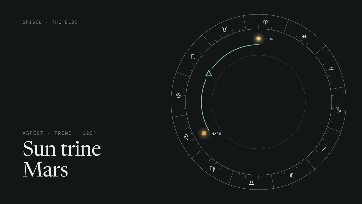 Sun trine Mars