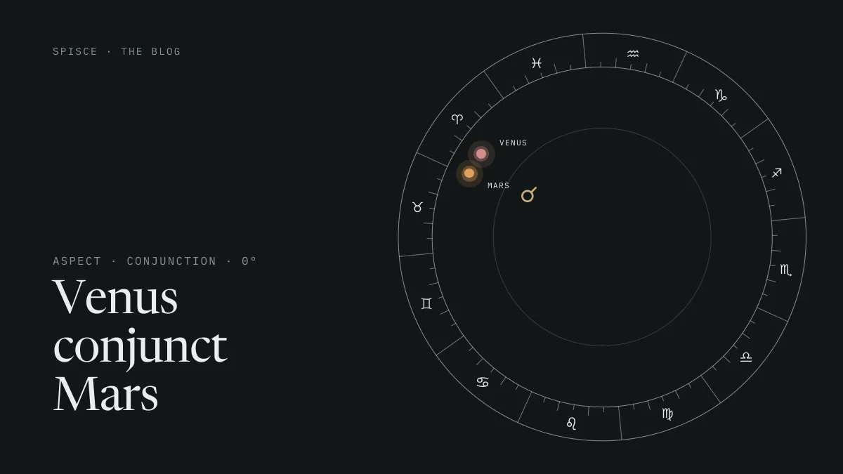 Venus conjunct Mars